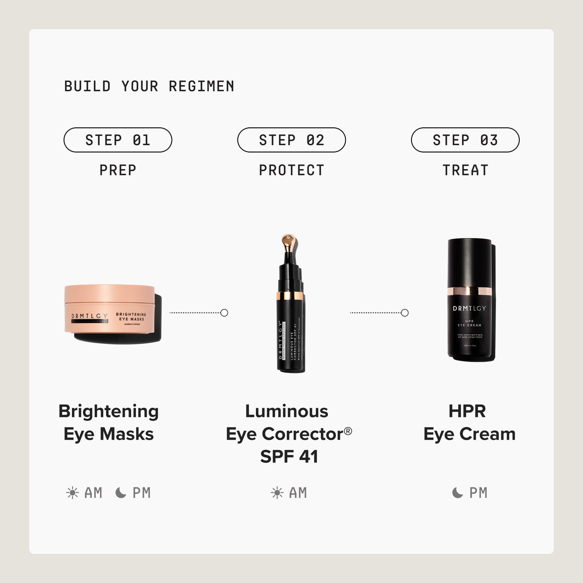 Dark Circles Bundle - Medium