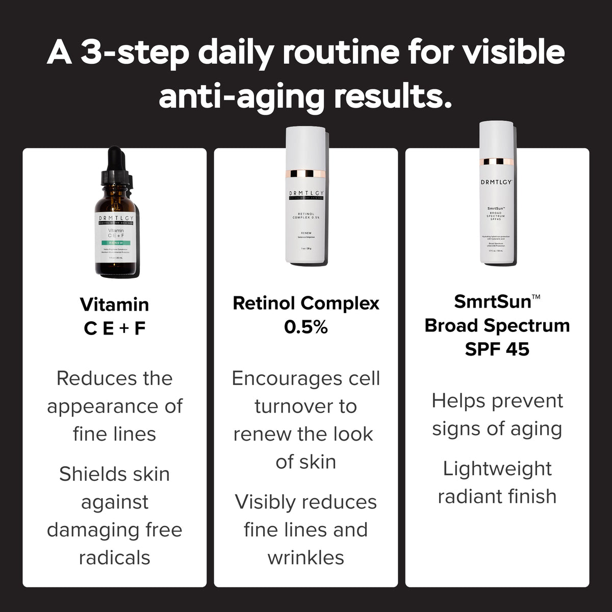The Core3™ - SmrtSun Broad Spectrum SPF 45