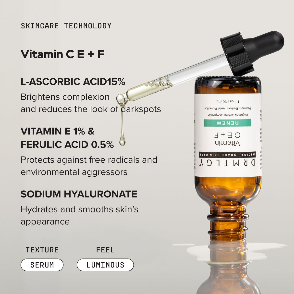 The Core3™ - SmrtSun Broad Spectrum SPF 45