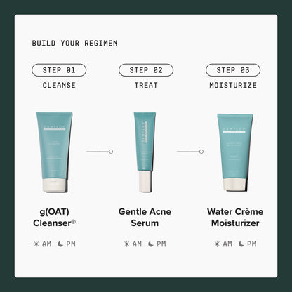 Gentle Acne Kit