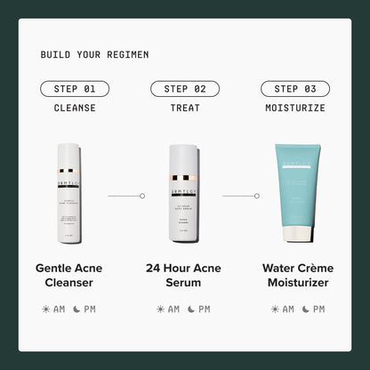 Gentle Acne Cleanser