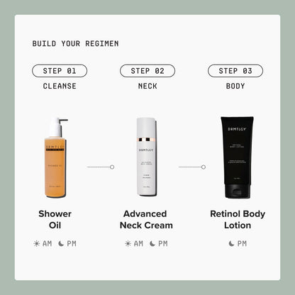 Retinol Body Lotion